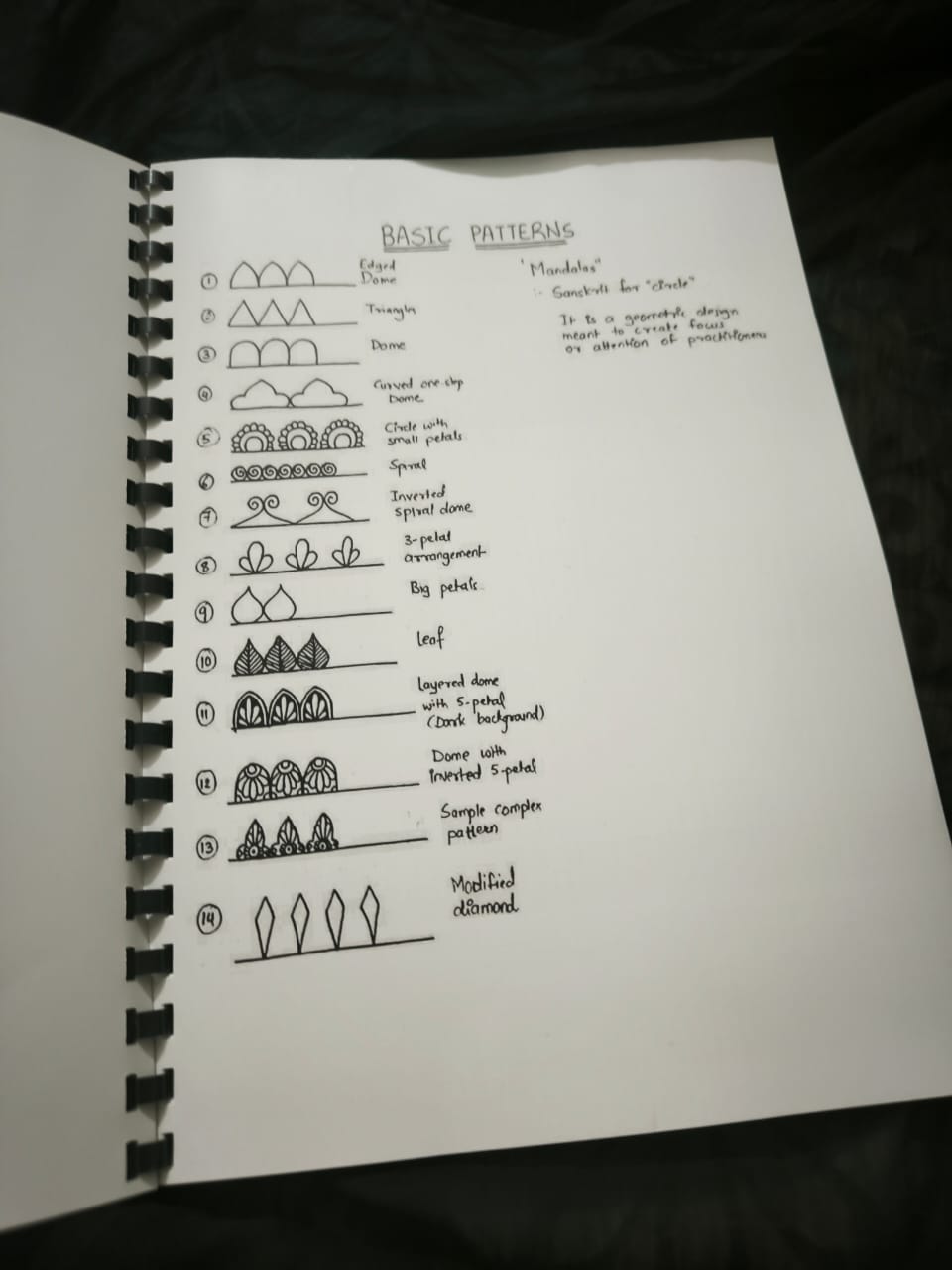 Henna Reusable Tracing Book + FREE Reusable Acrylic sheet and a Practice Cone. (Volume 3)
